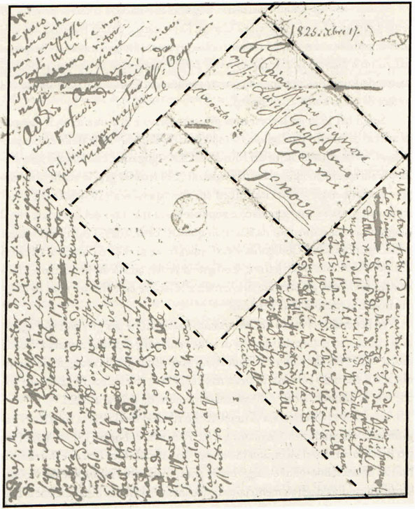 7 Aprile 1829, Paganini scrive al Conte Mojana